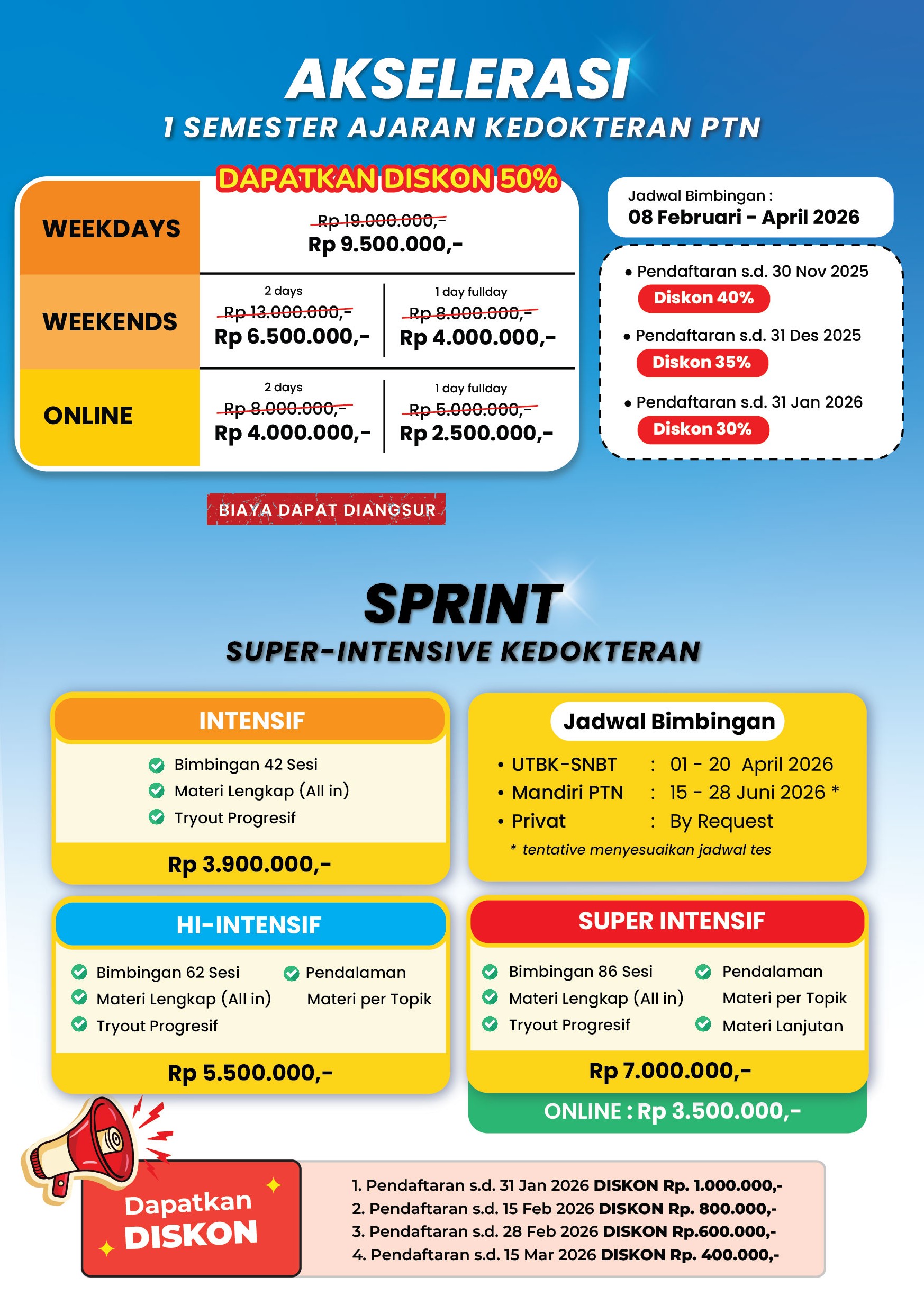 Bimbel Kedokteran 2026 - Akselerasi & SPRINT 